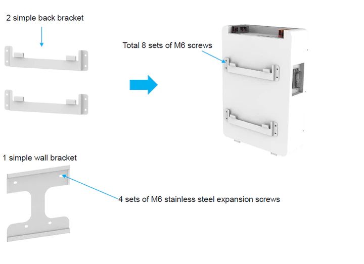 Volta 5.1kW Lithium Battery - Image 2